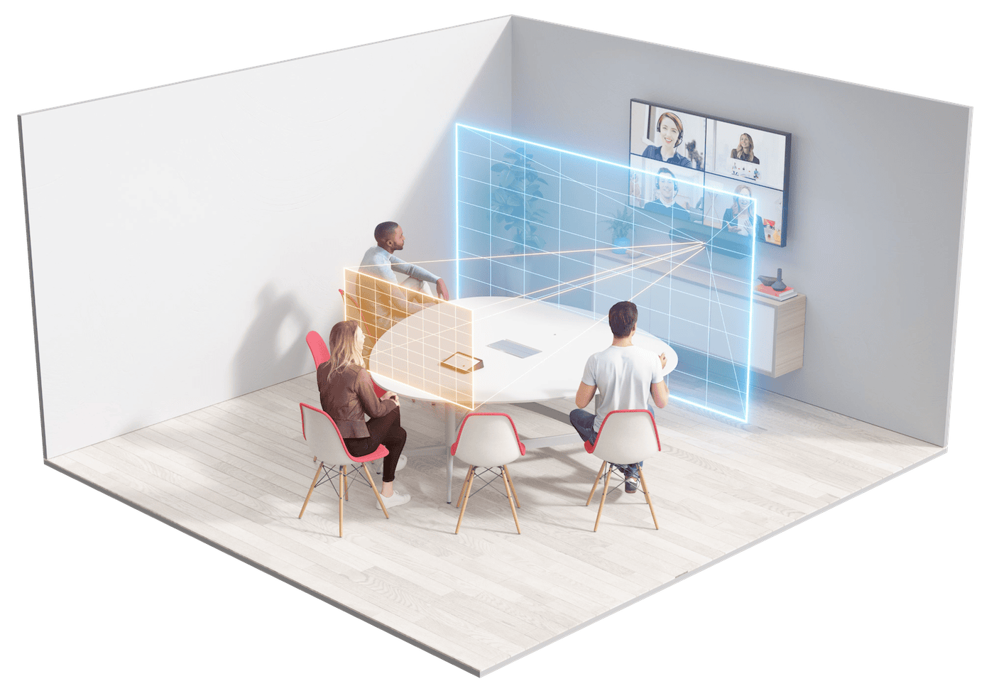 Logitech Rally Bar Mini Raumerfassung