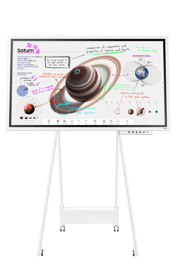 Digitales Flipchart von Samsung