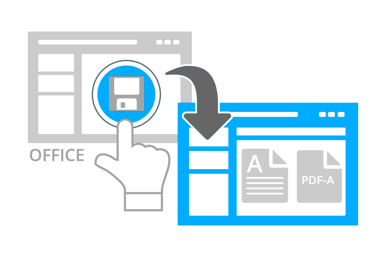 Grafische Darstellung von Plugins für Office-Programme